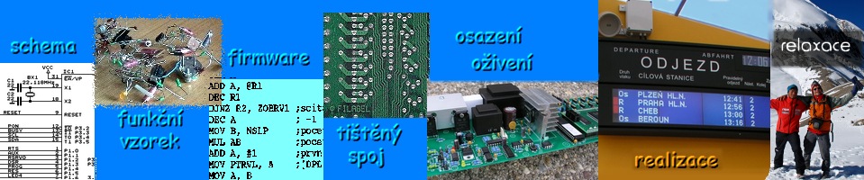 průběh zakázky